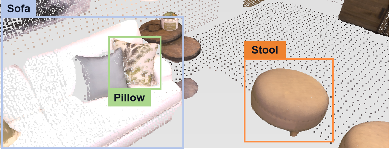 DSM Scene from Replica