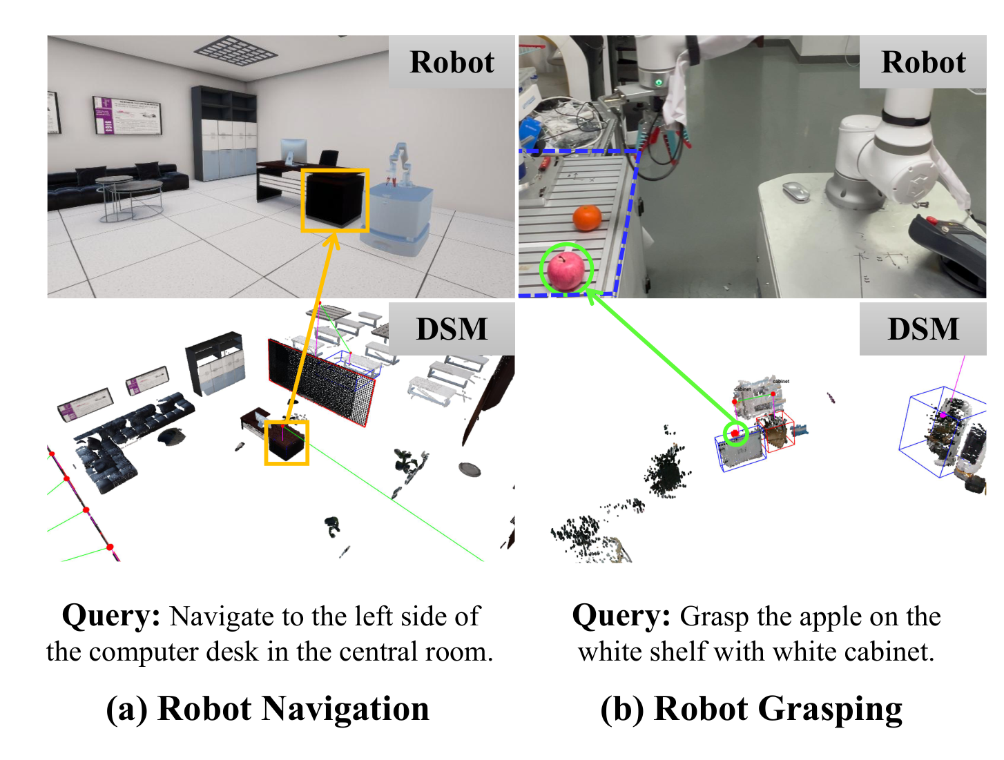 Robot Experiment Demo